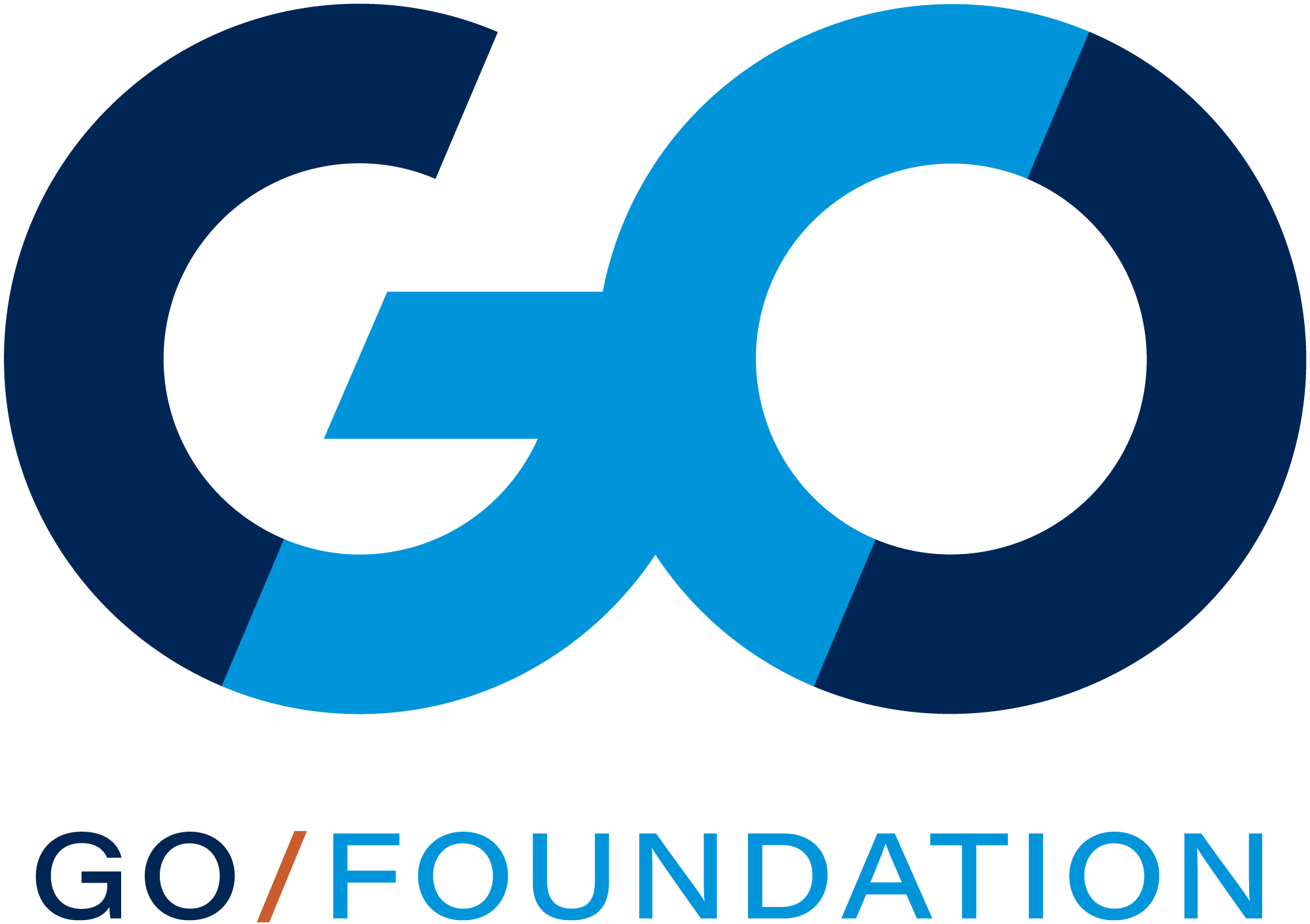 GOFoundation