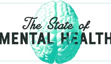 The state of mental health